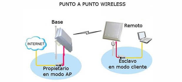 https://web.assticperu.com/wp-content/uploads/2023/02/2.jpg